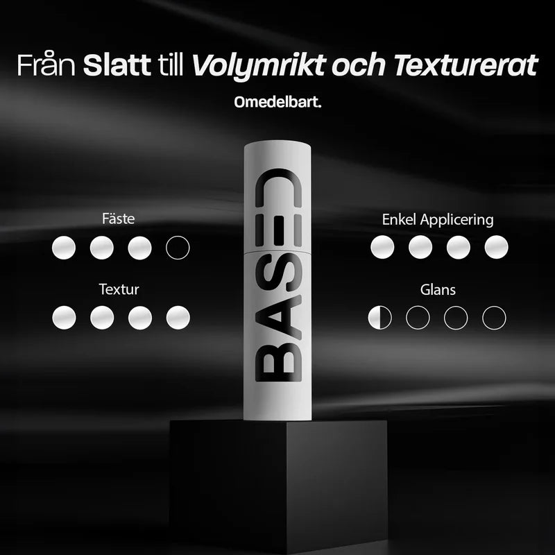 Texturerande spray egenskaper - volym och textur för män